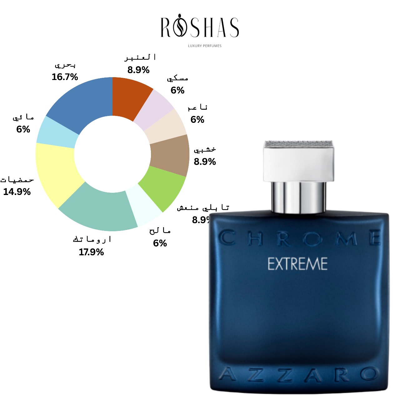 Azzaro Chrome Extreme by Azzaro for men
