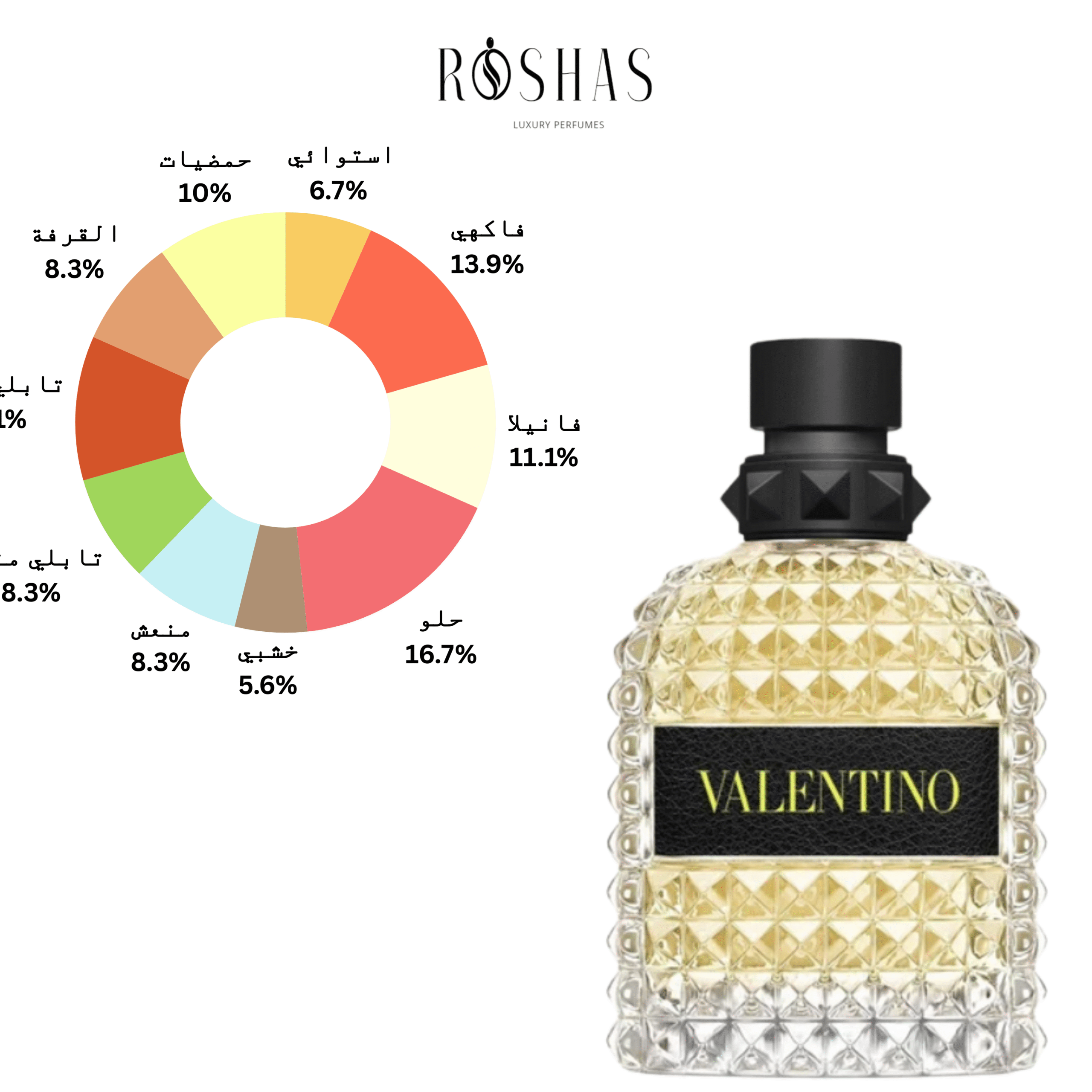 cBORN IN ROMA YELLOW DREAM FOR HIM EAU DE TOILETTE SPRAY