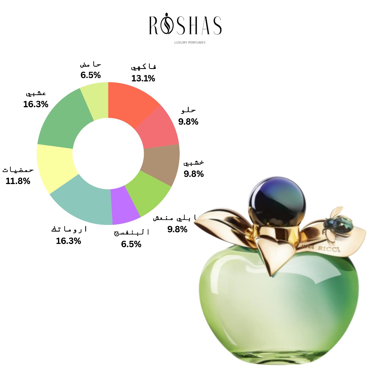 Bella Nina Ricci for women