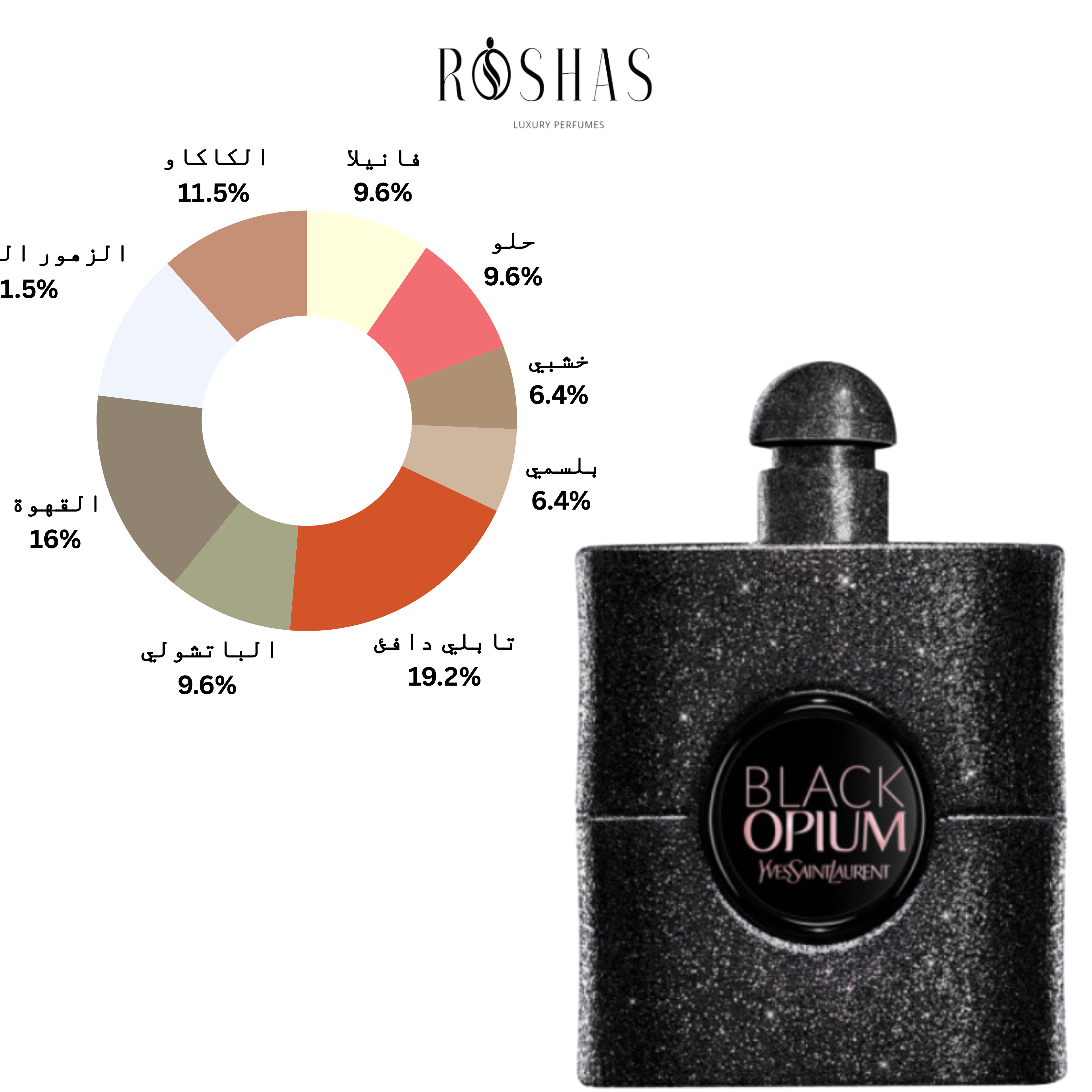 Black Opium Eau de Parfum Extreme