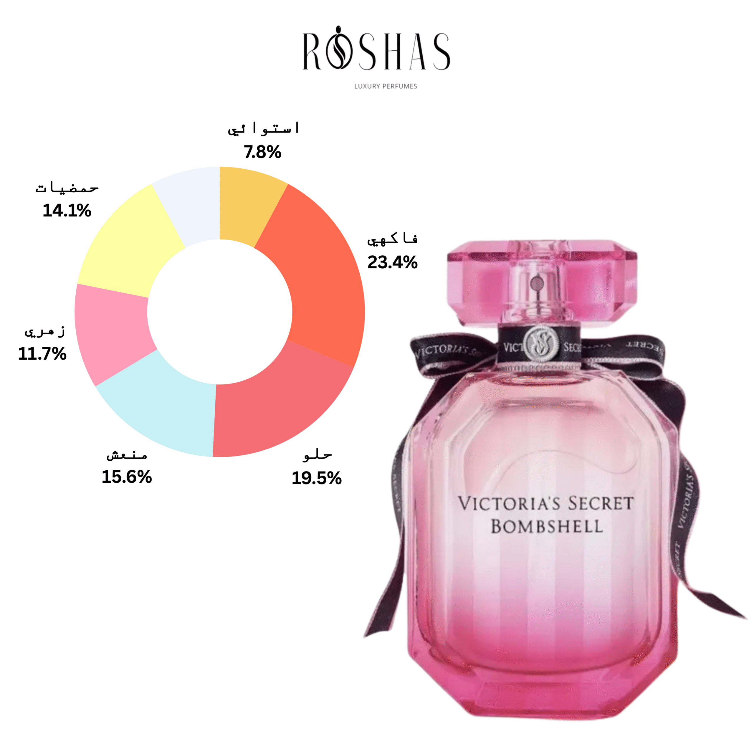 Bombshell Eau de Parfum 3.4 oz