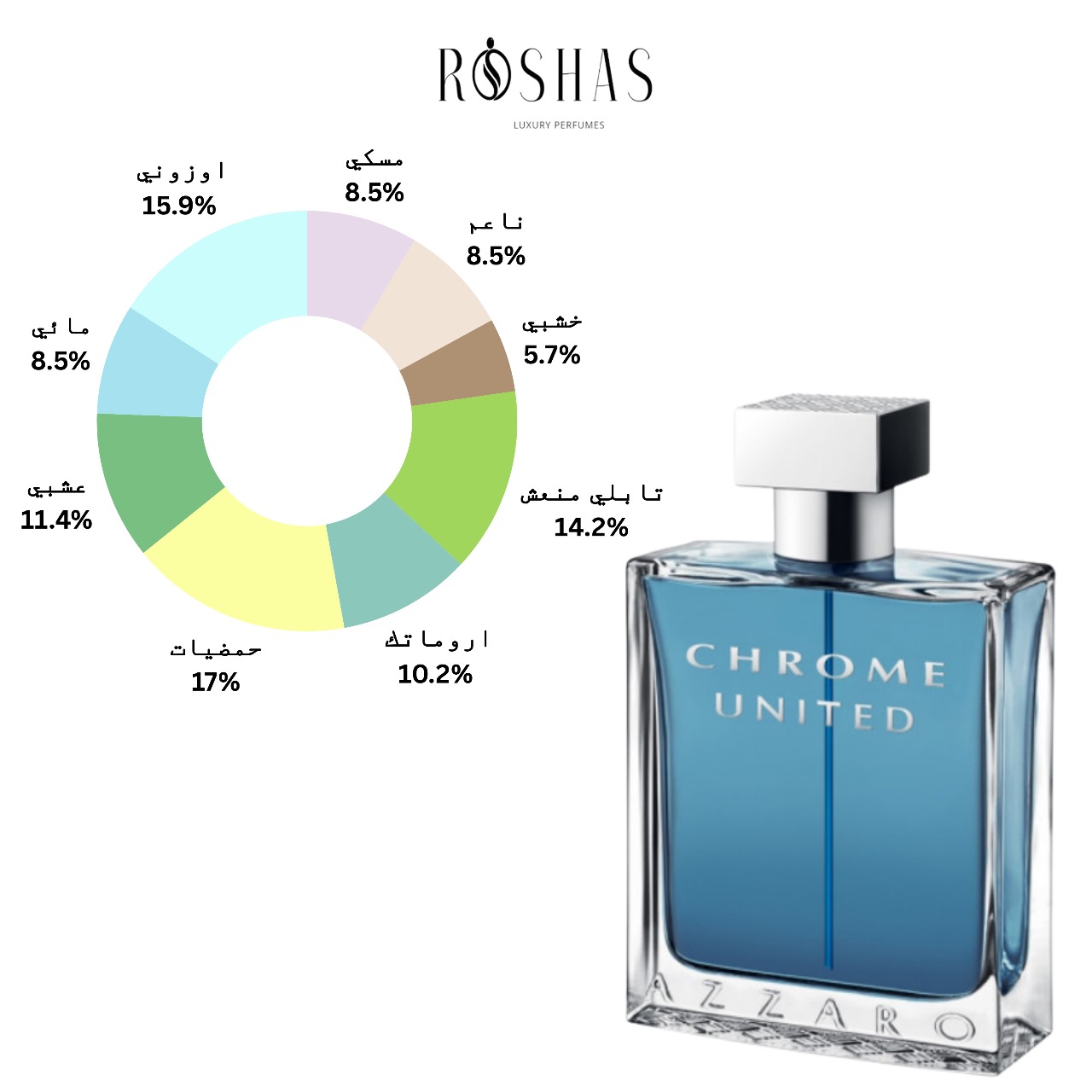 Chrome United Azzaro for men