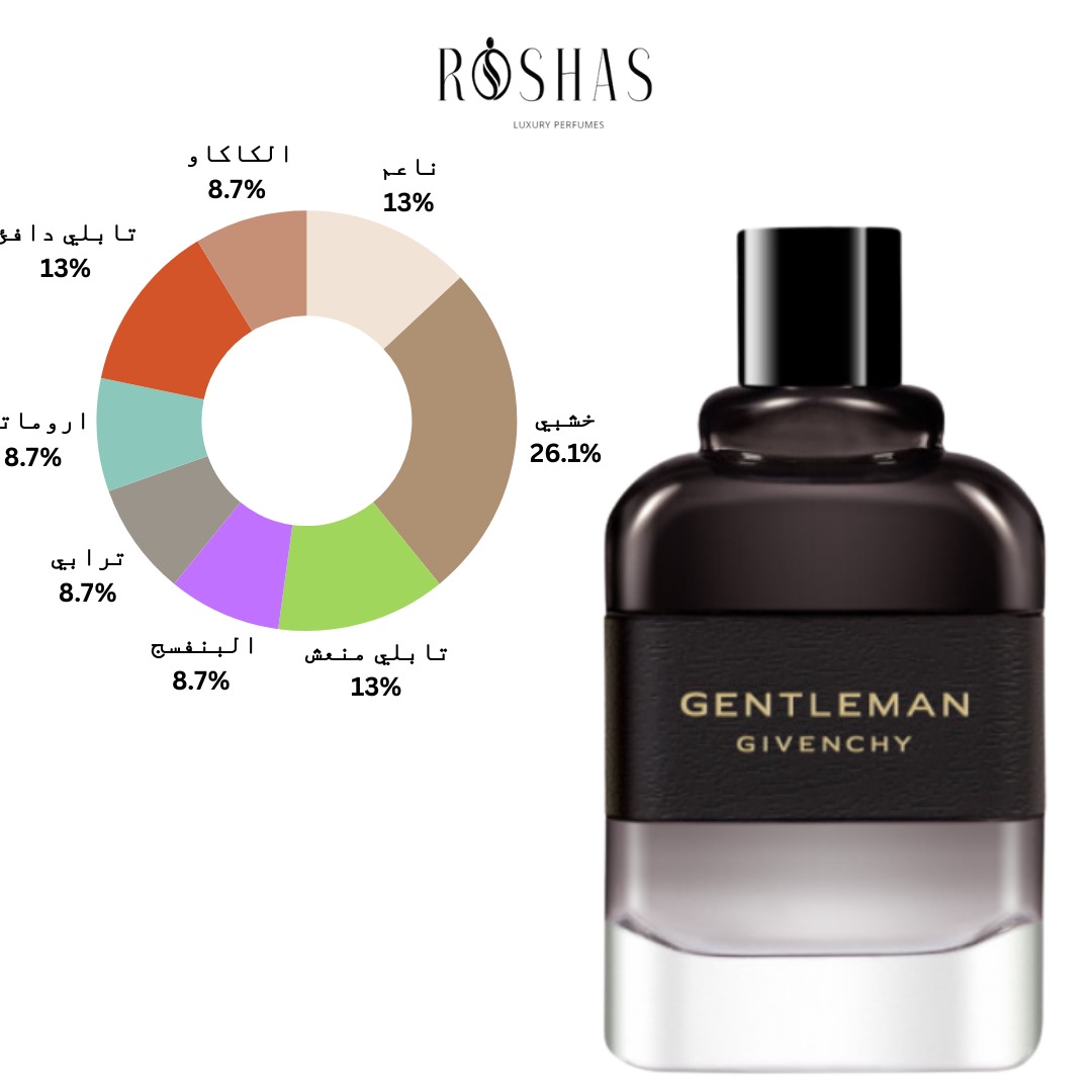 Gentleman Eau de Parfum Boisée by Givenchy