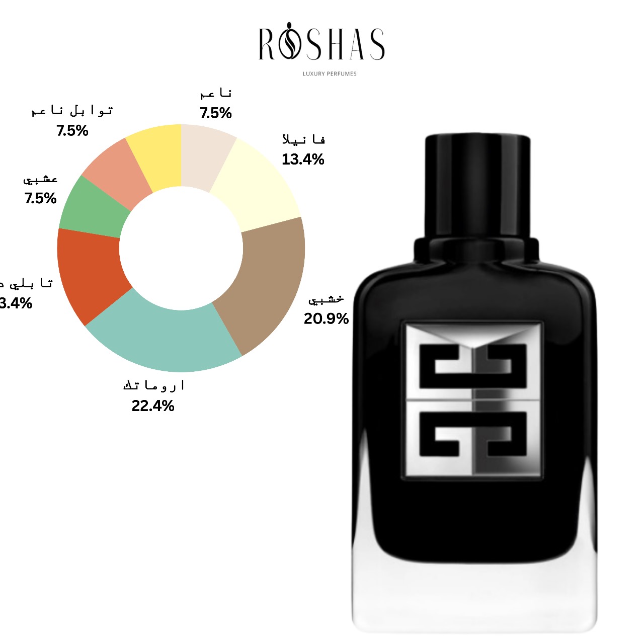 Gentleman Society Givenchy for men
