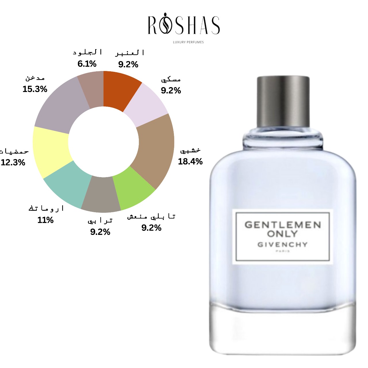 Gentlemen Only Eau de Toilette by Givenchy