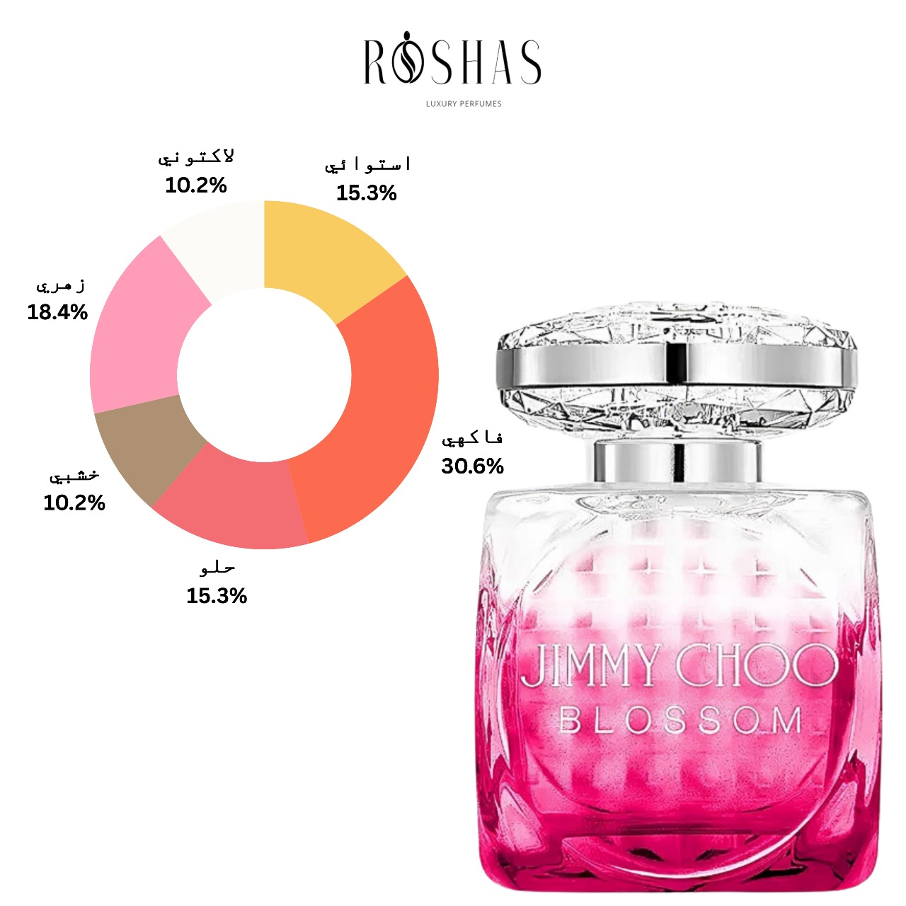 Jimmy Choo Blossom Jimmy Choo for women