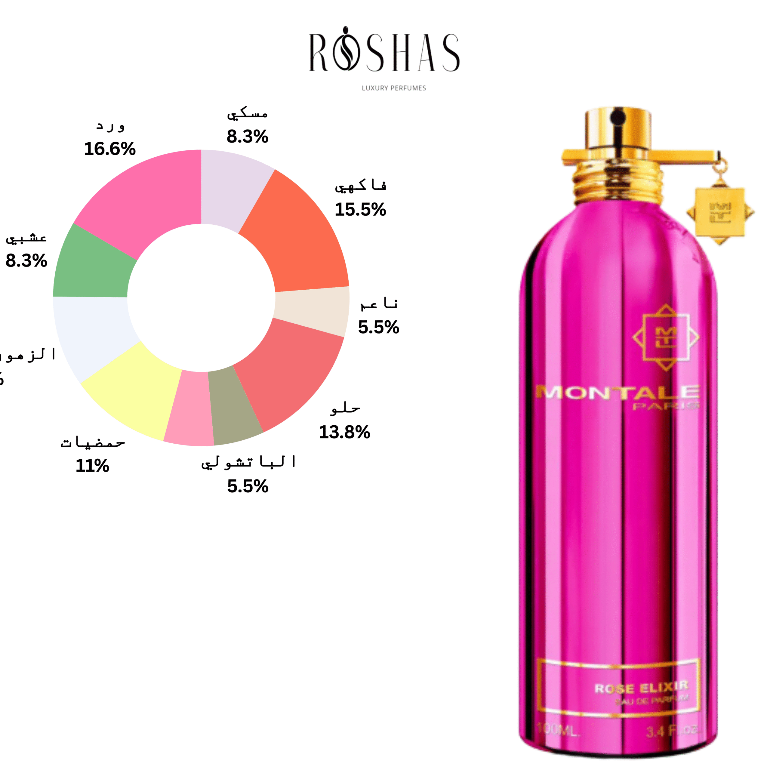 montal Rose Elixir