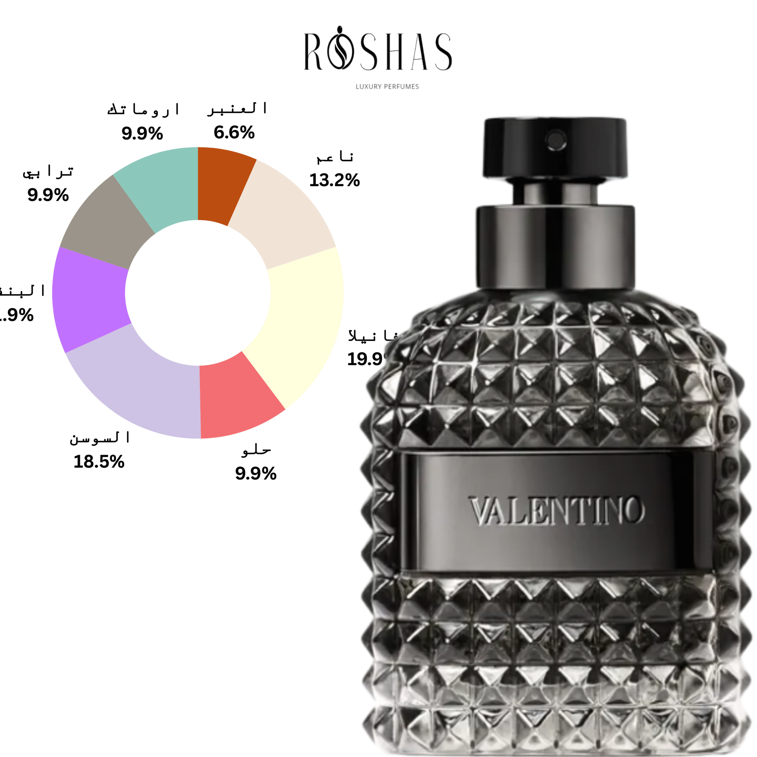 Valentino Uomo Intense Eau de Parfum