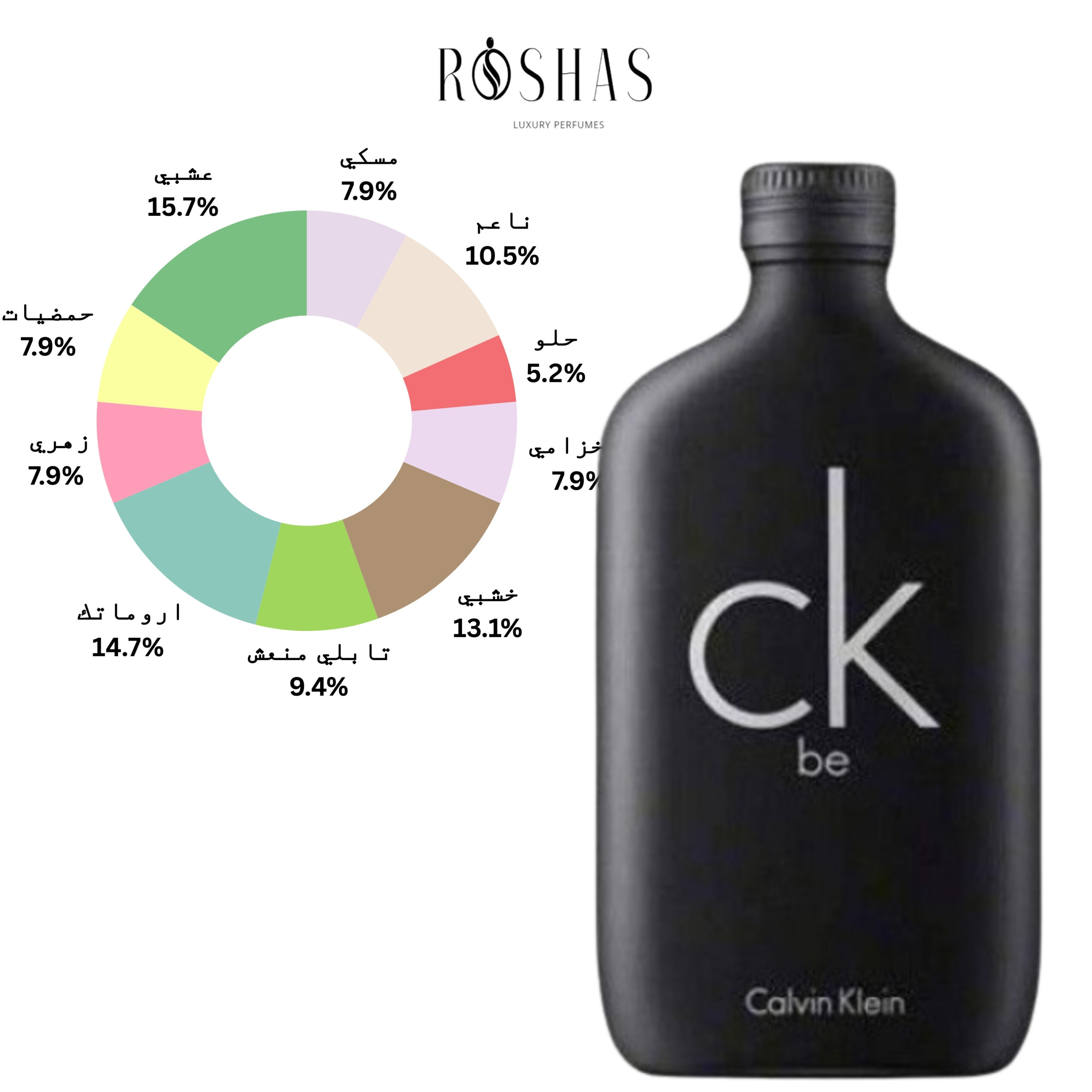 CK be Calvin Klein