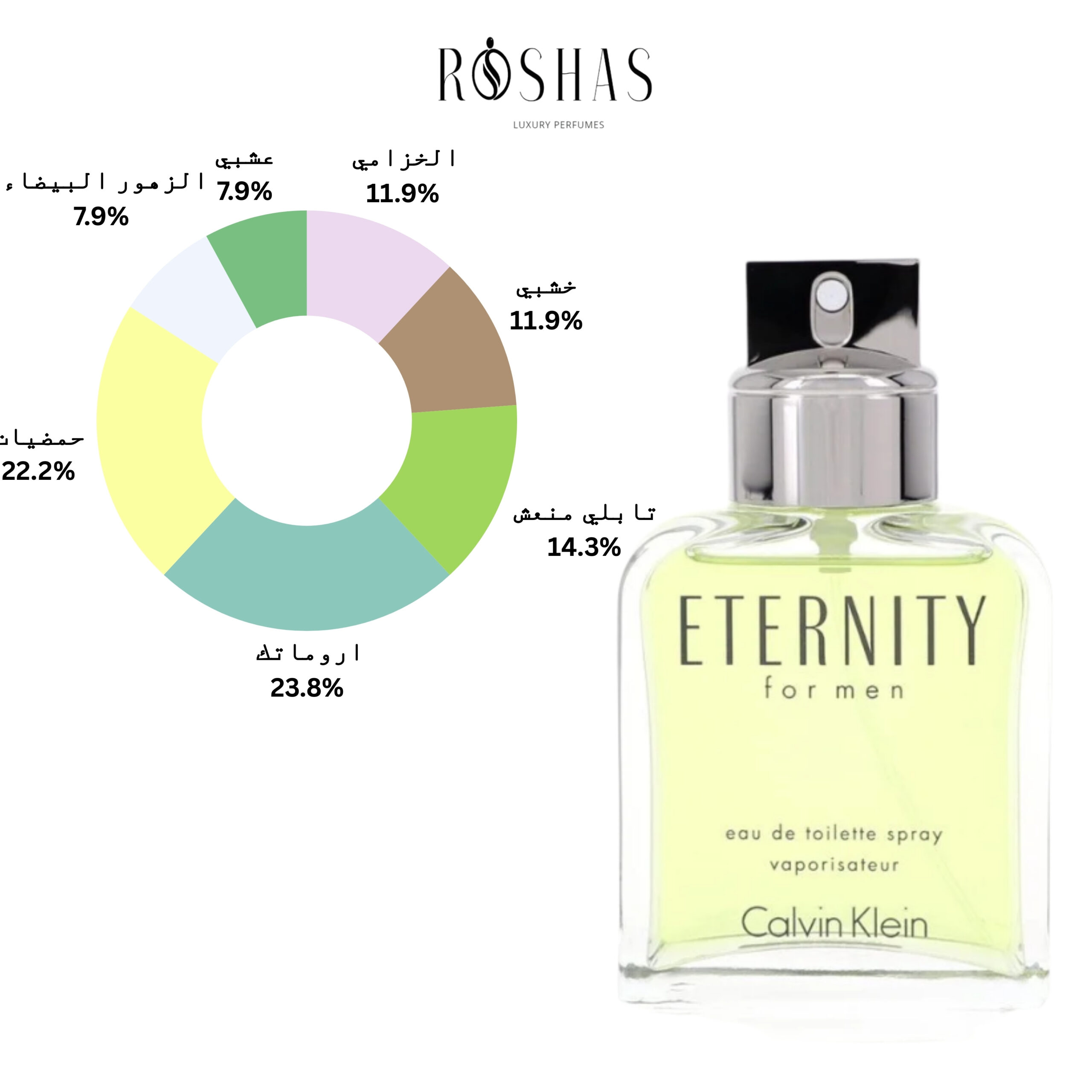 Eternity For Men Calvin Klein