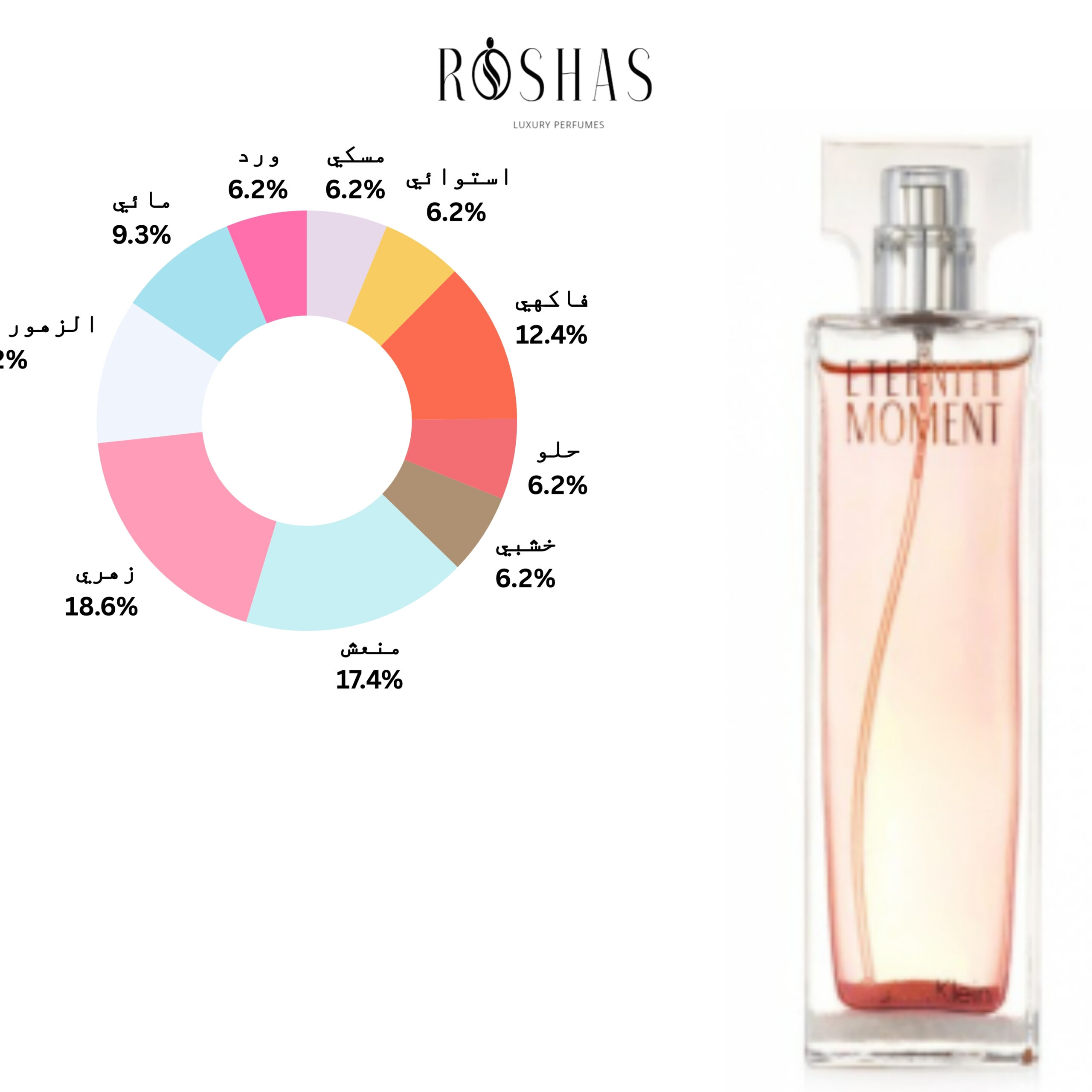 Eternity Moment Calvin Klein for women