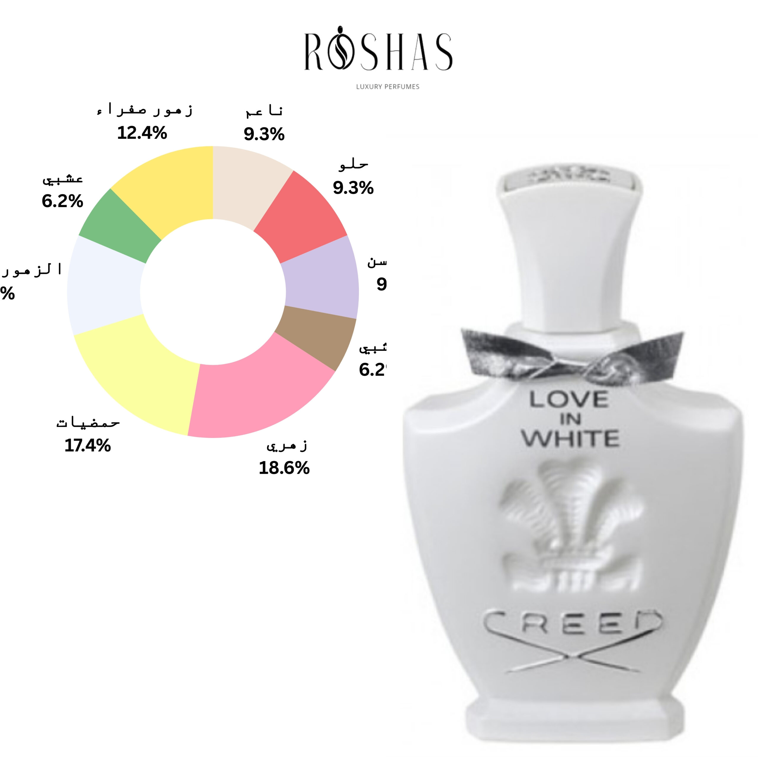 Love in White by CREED