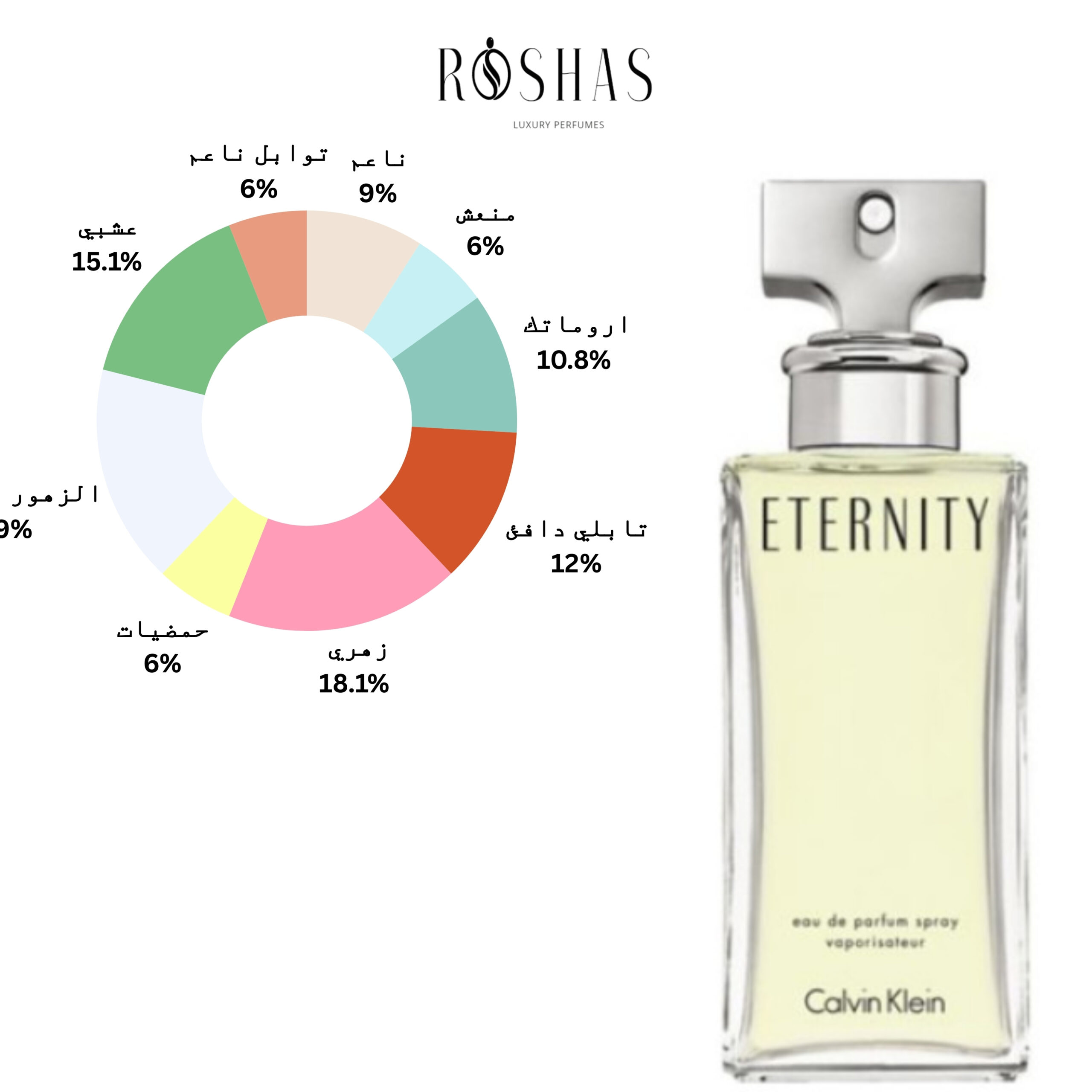 Eternity Calvin Klein for women
