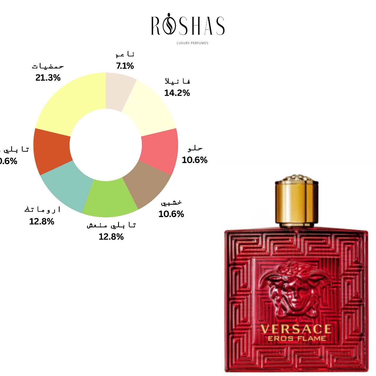 Eros Flame Versace for men