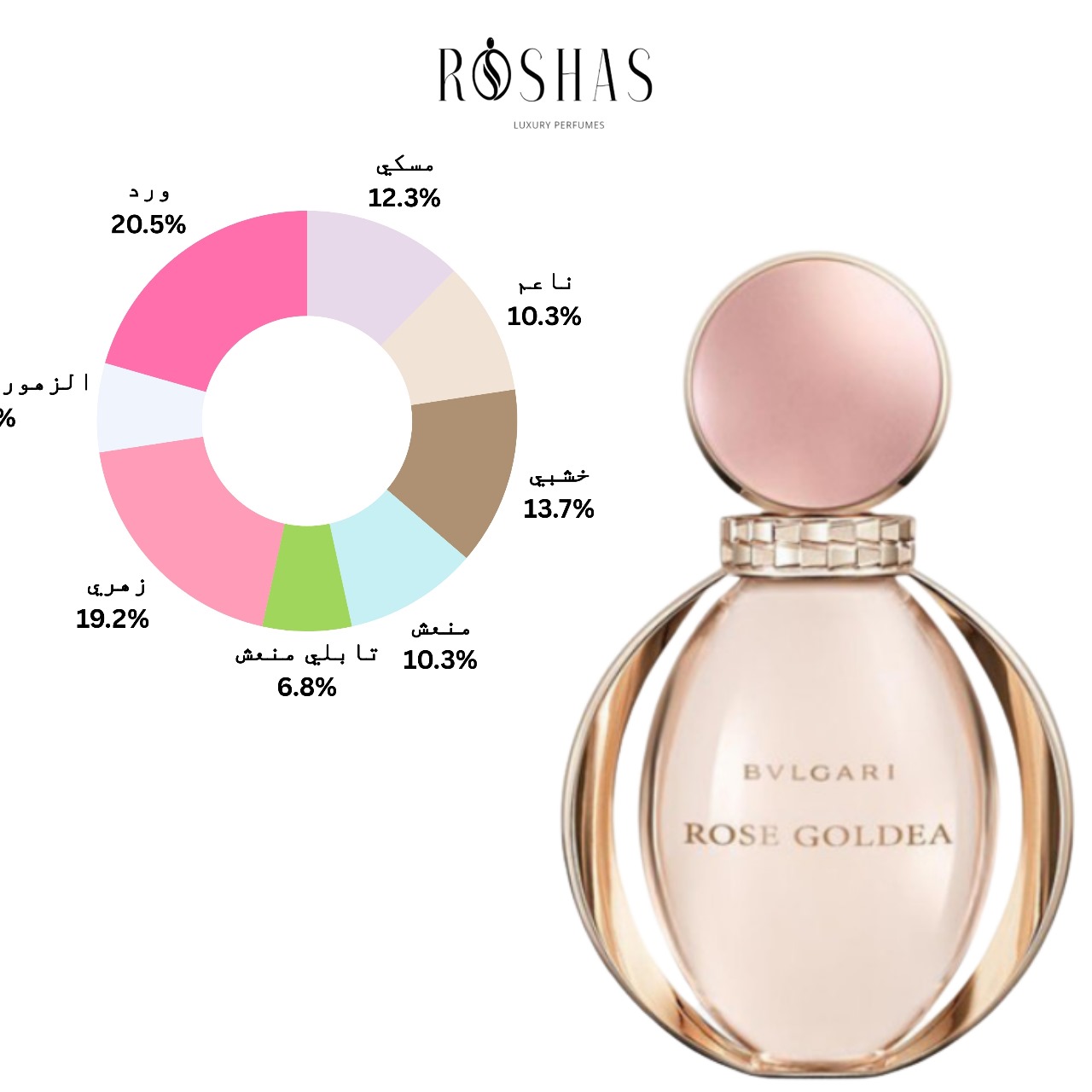 Rose Goldea Bvlgari