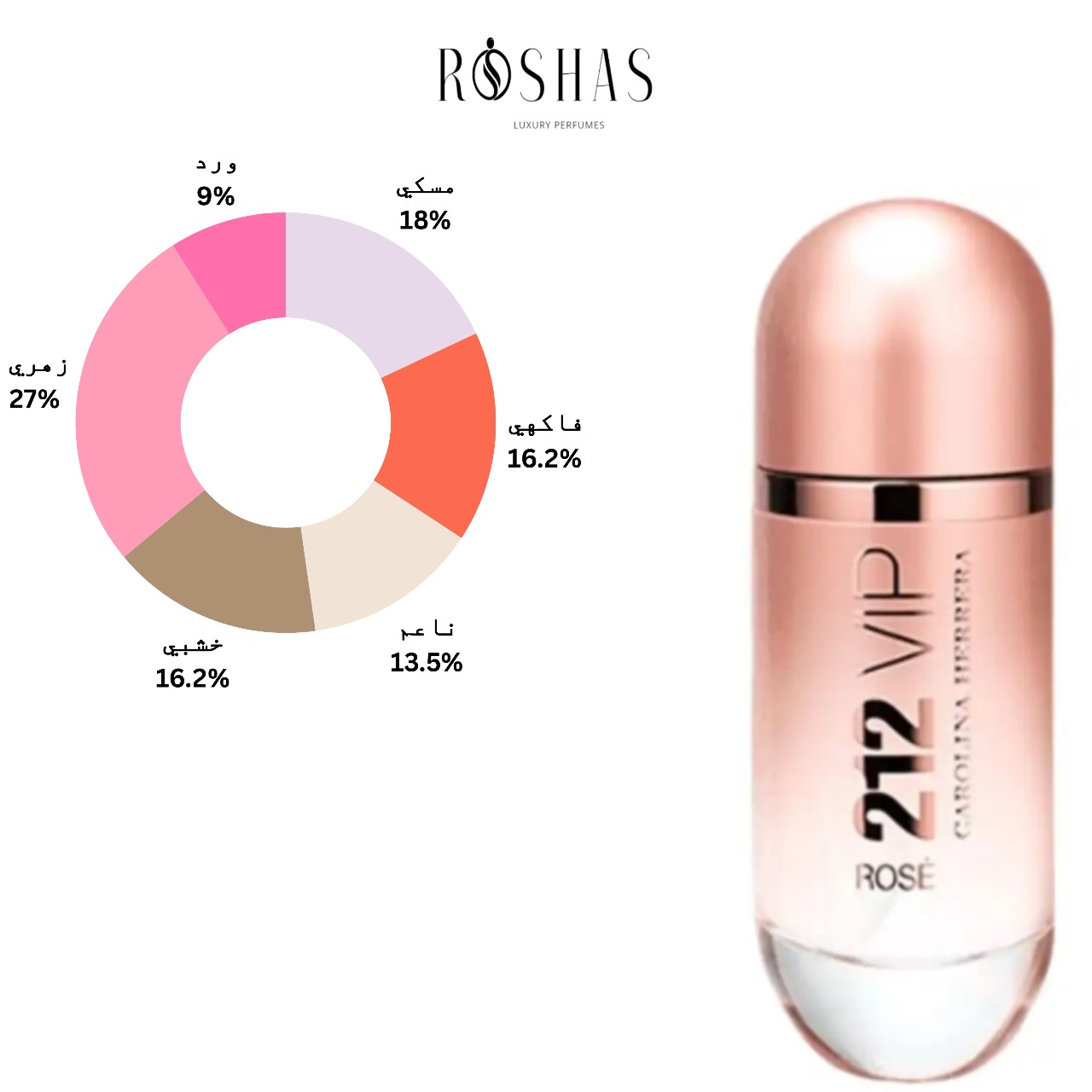 212 VIP Rosé