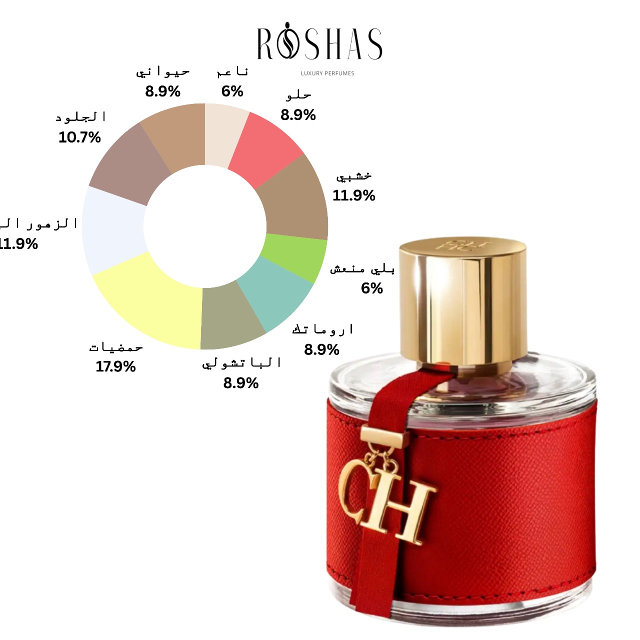 CH (2015) Carolina Herrera